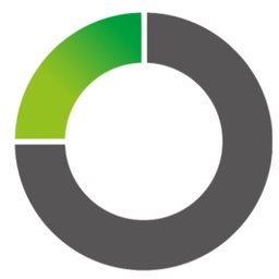 Octane Recruitment Ltd